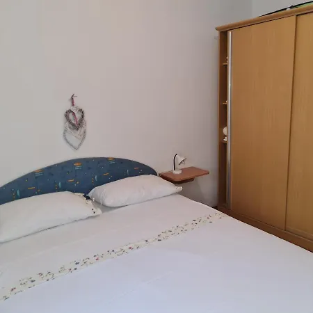 Silva, 50m From Μακάρσκα